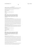 LIPOPROTEIN-ASSOCIATED PHOSPHOLIPASE A2 ANTIBODY COMPOSITIONS AND METHODS     OF USE diagram and image