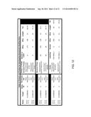 Rodents With Conditional Acvr1 Mutant Alleles diagram and image