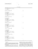 Rodents With Conditional Acvr1 Mutant Alleles diagram and image