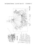 Methods of Affecting Plant Growth With MicroRNA diagram and image