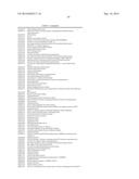 Methods of Affecting Plant Growth With MicroRNA diagram and image