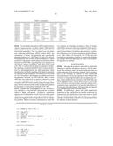 Methods of Affecting Plant Growth With MicroRNA diagram and image