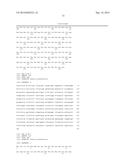 Genetically Modified Plants that are Insect-Resistant and/or Rot Resistant diagram and image