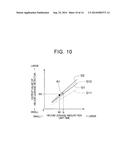 METHOD FOR MANUFACTURING SEALED BATTERY diagram and image