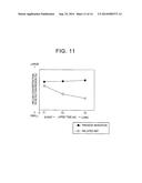 METHOD FOR MANUFACTURING SEALED BATTERY diagram and image