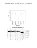 Lithium-Iron Disulfide Cell Design diagram and image