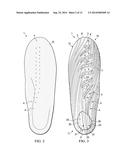 Flow Insole diagram and image