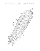 Flow Insole diagram and image