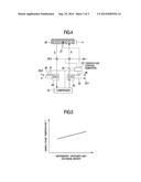 PLASMA PROCESSING APPARATUS AND PLASMA PROCESSING METHOD diagram and image