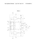 GYRO SENSOR DRIVER AND PULSE TRANSLATION DEVICE USED THEREFOR diagram and image