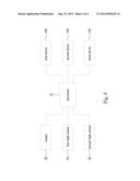 KEYBOARD TESTING MACHINE diagram and image