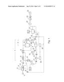 METHOD FOR CONVERTING ORGANIC MATERIAL INTO A RENEWABLE FUEL diagram and image