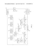 System to Lower fuel viscosity prior to fuel combustion diagram and image