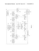 System to Lower fuel viscosity prior to fuel combustion diagram and image