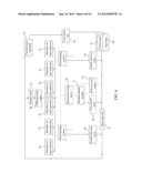 System to Lower fuel viscosity prior to fuel combustion diagram and image