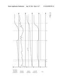 METHOD AND SYSTEM FOR TURBOCHARGING AN ENGINE diagram and image