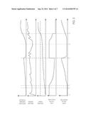 METHOD AND SYSTEM FOR TURBOCHARGING AN ENGINE diagram and image