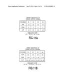 INTER-CYLINDER AIR-FUEL RATIO VARIATION ABNORMALITY DETECTION APPARATUS     FOR MULTICYLINDER INTERNAL COMBUSTION ENGINE diagram and image