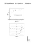 Molybdenum Substrates for CIGS Photovoltaic Devices diagram and image