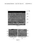 Molybdenum Substrates for CIGS Photovoltaic Devices diagram and image