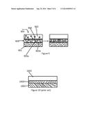 Molybdenum Substrates for CIGS Photovoltaic Devices diagram and image