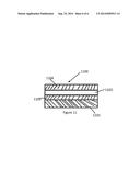 Molybdenum Substrates for CIGS Photovoltaic Devices diagram and image