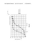 FINE CONTROL GAS VALVE diagram and image