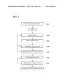 COPPER ALLOY FOR ELECTRONIC EQUIPMENT, METHOD FOR PRODUCING COPPER ALLOY     FOR ELECTRONIC EQUIPMENT, ROLLED COPPER ALLOY MATERIAL FOR ELECTRONIC     EQUIPMENT, AND PART FOR ELECTRONIC EQUIPMENT diagram and image