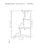 COPPER ALLOY FOR ELECTRONIC DEVICES, METHOD OF MANUFACTURING COPPER ALLOY     FOR ELECTRONIC DEVICES, COPPER ALLOY PLASTIC WORKING MATERIAL FOR     ELECTRONIC DEVICES, AND COMPONENT FOR ELECTRONIC DEVICES diagram and image