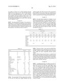 MODIFIED CELLULOSE FROM CHEMICAL KRAFT FIBER AND METHODS OF MAKING AND     USING THE SAME diagram and image