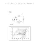 METHOD FOR CONTROLLING REFRIGERATOR diagram and image