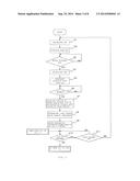 COOLANT SUPPLY DEVICE AND SUPPLY METHOD diagram and image