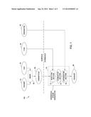 DOWNHOLE STEAM GENERATOR CONTROL SYSTEM diagram and image