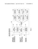 DOWNHOLE STEAM GENERATOR CONTROL SYSTEM diagram and image