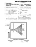 METHODS AND COMPOSITIONS FOR USE IN OIL AND/OR GAS WELLS diagram and image