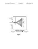 METHODS AND COMPOSITIONS FOR USE IN OIL AND/OR GAS WELLS diagram and image