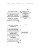 Monitoring System for Drilling Instruments diagram and image