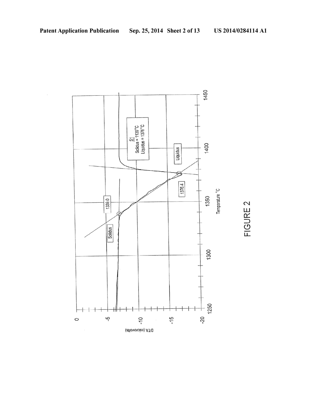 EARTH-BORING TOOLS AND COMPONENTS THEREOF INCLUDING MATERIAL HAVING HARD     PHASE IN A METALLIC BINDER, AND METALLIC BINDER COMPOSITIONS FOR USE IN     FORMING SUCH TOOLS AND COMPONENTS - diagram, schematic, and image 03