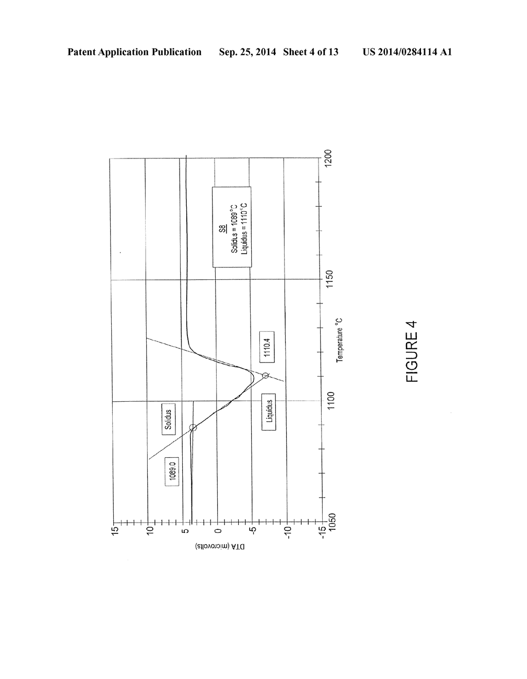 EARTH-BORING TOOLS AND COMPONENTS THEREOF INCLUDING MATERIAL HAVING HARD     PHASE IN A METALLIC BINDER, AND METALLIC BINDER COMPOSITIONS FOR USE IN     FORMING SUCH TOOLS AND COMPONENTS - diagram, schematic, and image 05