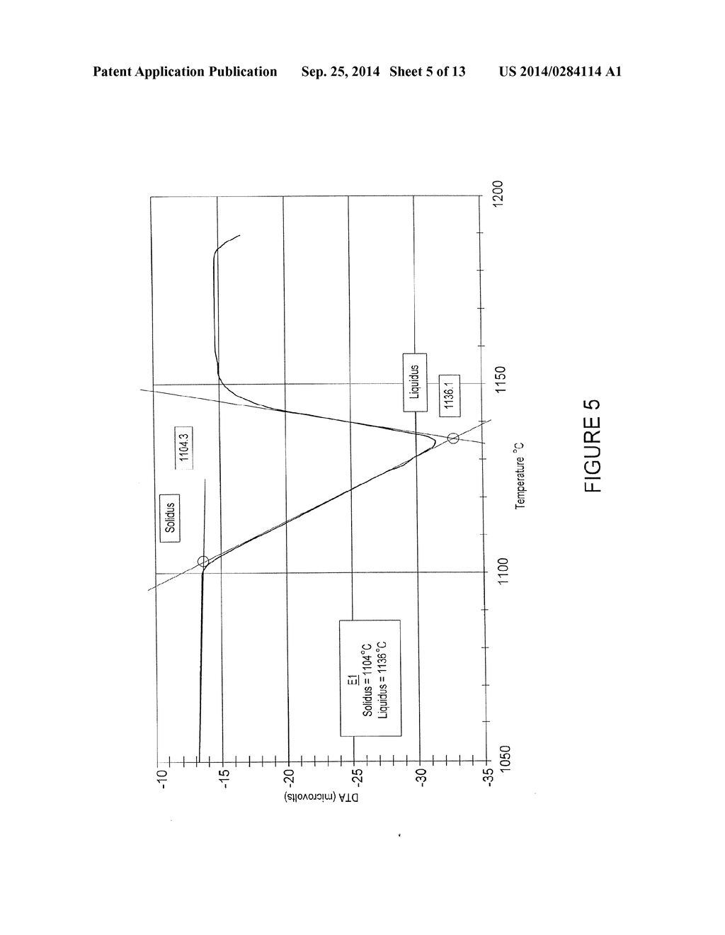 EARTH-BORING TOOLS AND COMPONENTS THEREOF INCLUDING MATERIAL HAVING HARD     PHASE IN A METALLIC BINDER, AND METALLIC BINDER COMPOSITIONS FOR USE IN     FORMING SUCH TOOLS AND COMPONENTS - diagram, schematic, and image 06