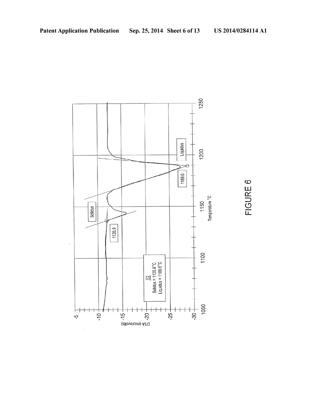 EARTH-BORING TOOLS AND COMPONENTS THEREOF INCLUDING MATERIAL HAVING HARD     PHASE IN A METALLIC BINDER, AND METALLIC BINDER COMPOSITIONS FOR USE IN     FORMING SUCH TOOLS AND COMPONENTS - diagram, schematic, and image 07