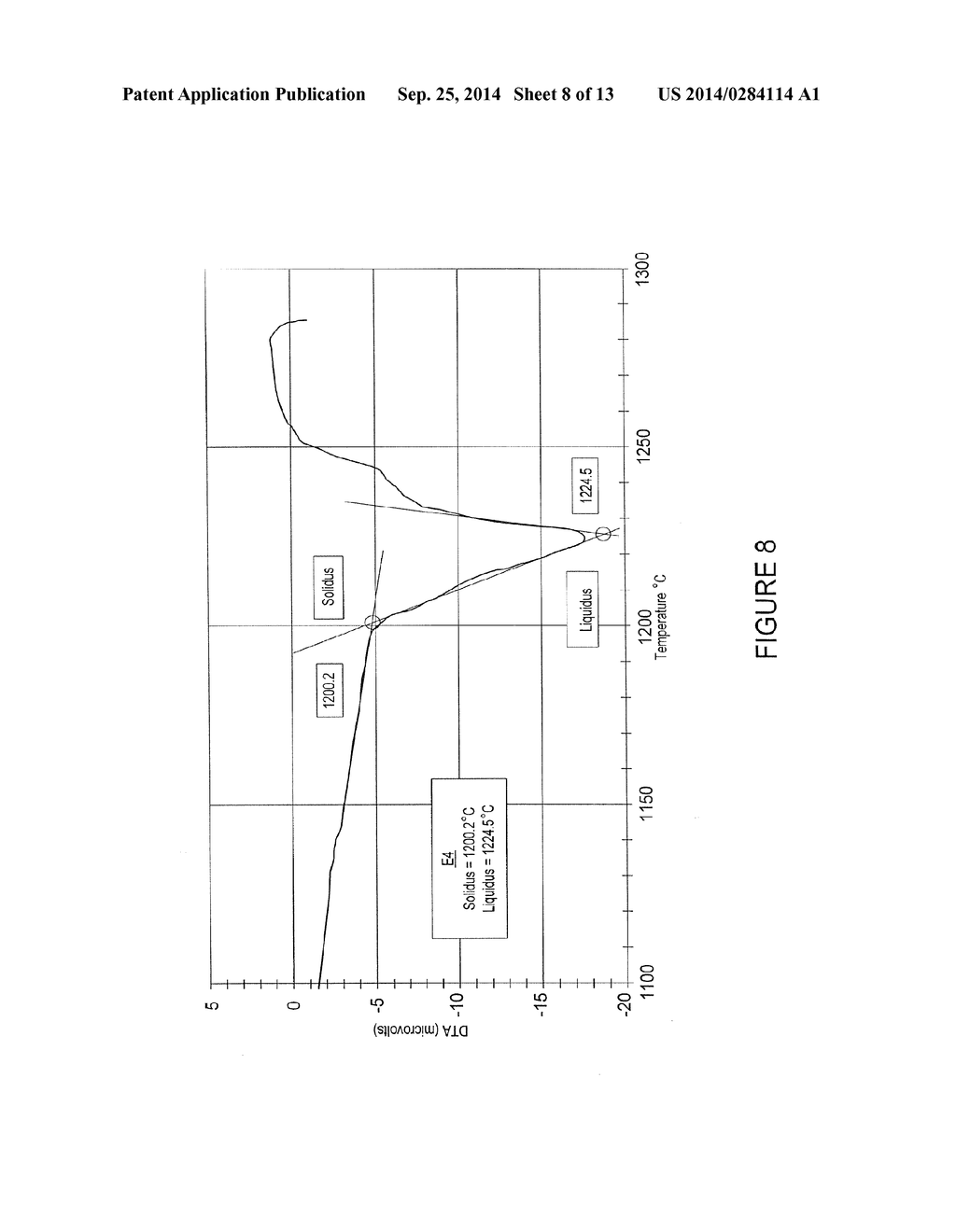 EARTH-BORING TOOLS AND COMPONENTS THEREOF INCLUDING MATERIAL HAVING HARD     PHASE IN A METALLIC BINDER, AND METALLIC BINDER COMPOSITIONS FOR USE IN     FORMING SUCH TOOLS AND COMPONENTS - diagram, schematic, and image 09