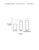 MEMS DEVICE AND METHOD OF MANUFACTURING THE SAME diagram and image