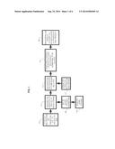 ENCLOSURES FOR TREATING MATERIALS diagram and image