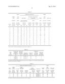 CHROME-PLATED PART AND MANUFACTURING METHOD OF THE SAME diagram and image