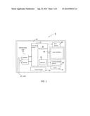 Detection Of Synergistic And Additive Trace Gases diagram and image