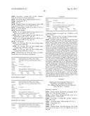 CATIONIC DISPLACER MOLECULES FOR HYDROPHOBIC DISPLACEMENT CHROMATOGRAPHY diagram and image