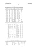 CATIONIC DISPLACER MOLECULES FOR HYDROPHOBIC DISPLACEMENT CHROMATOGRAPHY diagram and image