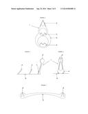 Bicycle Stand diagram and image