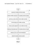 METHOD OF FABRICATING TEST STRIP OF BIOLOGICAL FLUID diagram and image